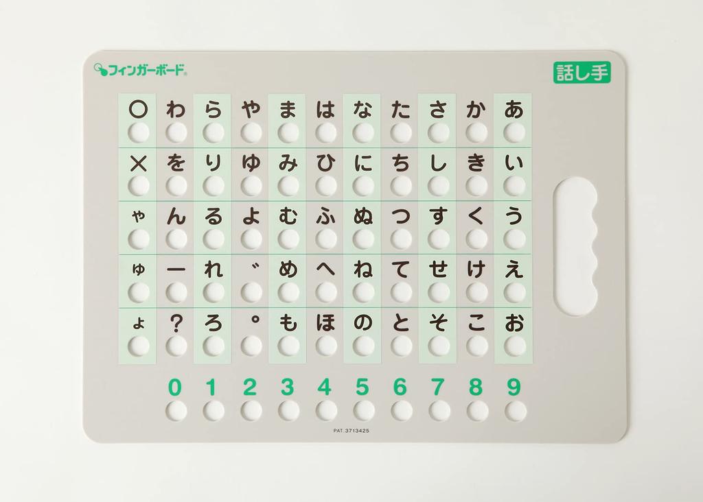 Speech Disorders | Face-to-face Conversation Aid "Fingerboard" Hiragana Version. Fast Communication with Your Fingertips. Medical Use.