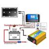Car Power Inverter 300W 12V to 110V/220V with Dual USB Ports