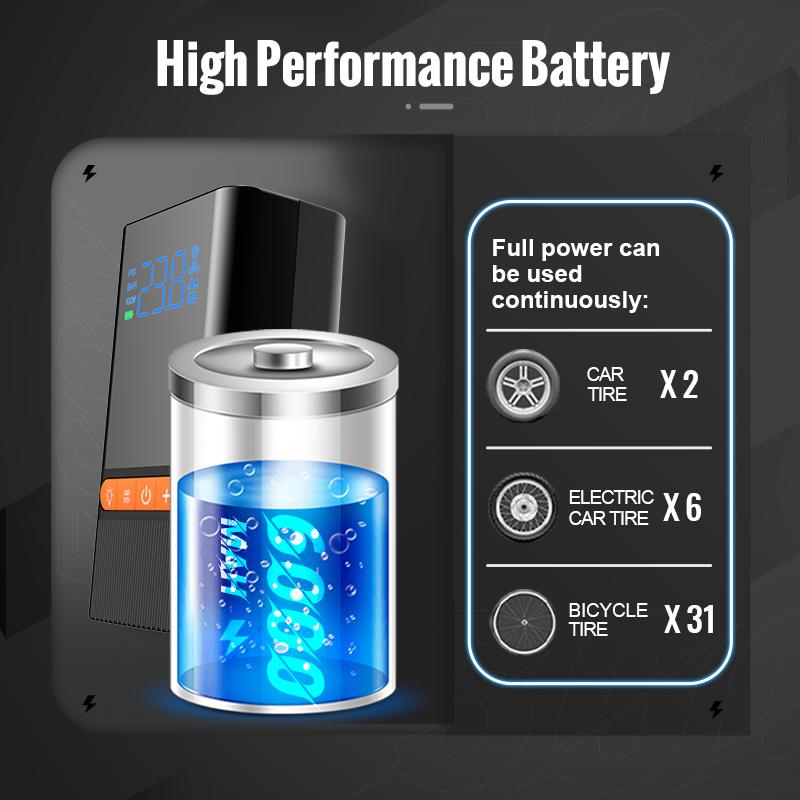 E-ACE 9200PA Car Inflator, a portable pump with Type - C port, has brush and flat nozzles for multiple environments.