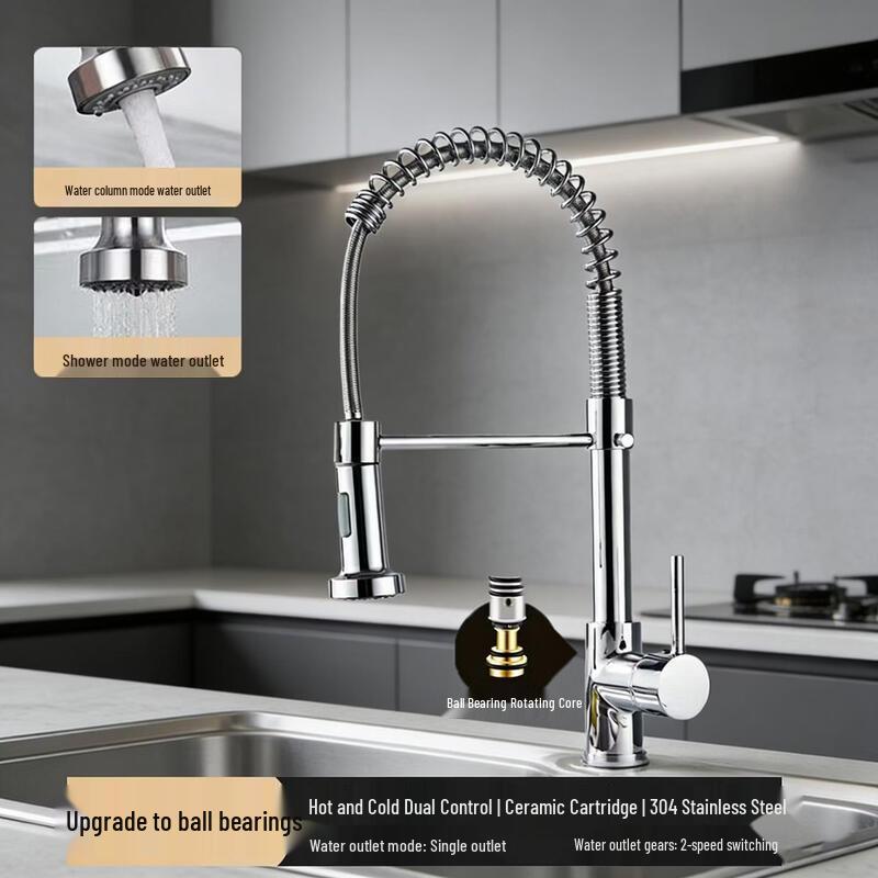 TLXT Spring Pull-Out Kitchen Faucet
