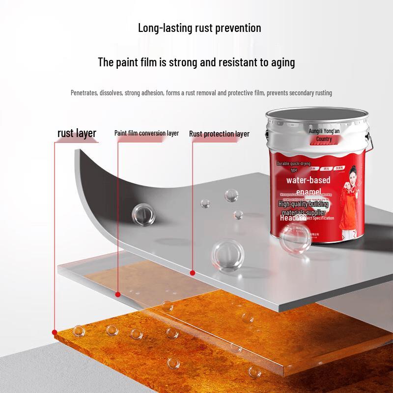 Yongan Gu Allgll Water-Based Anti-Rust Metal Enamel Topcoat