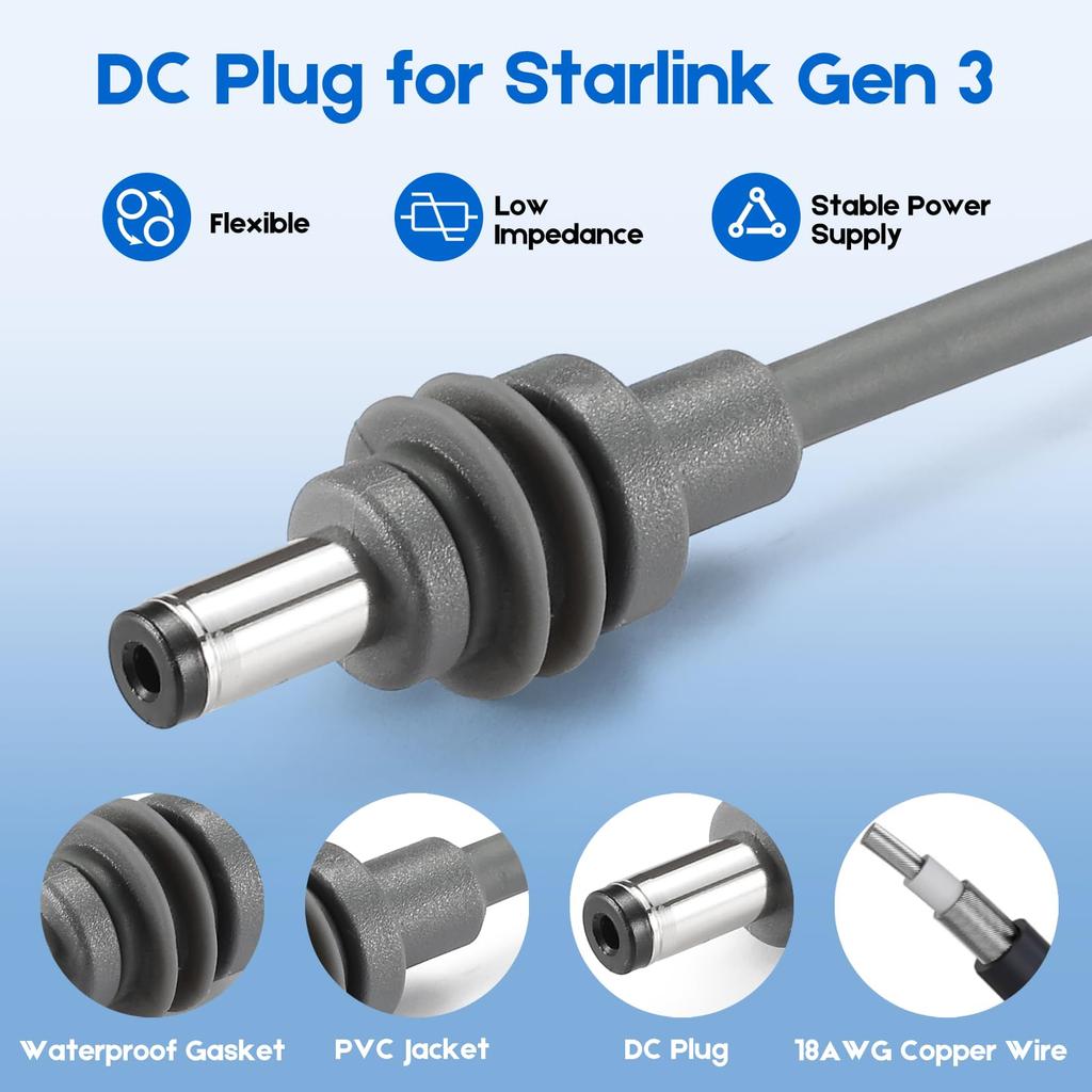 Starlink Gen 3 Conversion To 57V Boost Converter Voltage Conversion Max Includes Alligator Compatible with Cars and Campers Kit, 12V/24V Transformer,