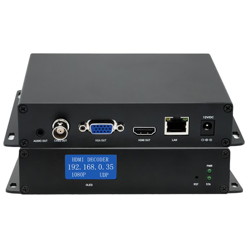 Tongsanwei 4K HD Network IP to HDMI/VGA/CVBS Decoder
