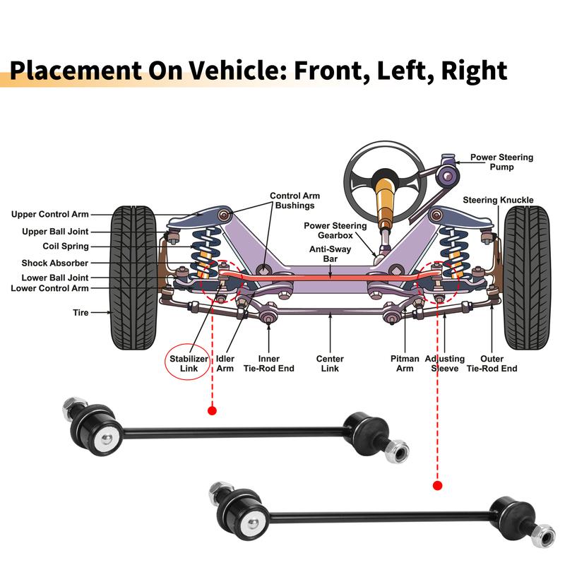 UXCELL 2pcs Front Stabilizer Sway Bar Link for VW Transporter 2003-2020 No.7H0411317