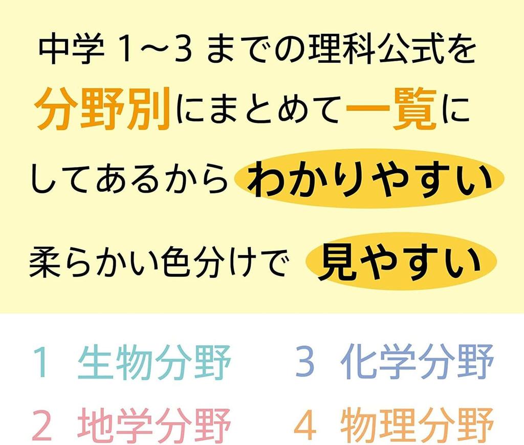 Junior High School Science and Mathematics and Bath Learning Posters for Junior High School A2 Size x 42 Easy to Read and Made in Note Life (2D 3D)