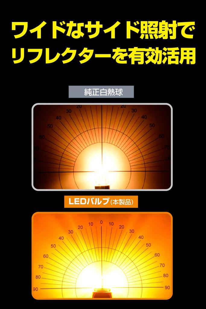 Basic by IPF Turn Signal LED Bulb S25 Amber 450lm Turn Signal Position Compatible Pin Angle Sharp Flashing Separate Resistor Required 2 Pieces M's