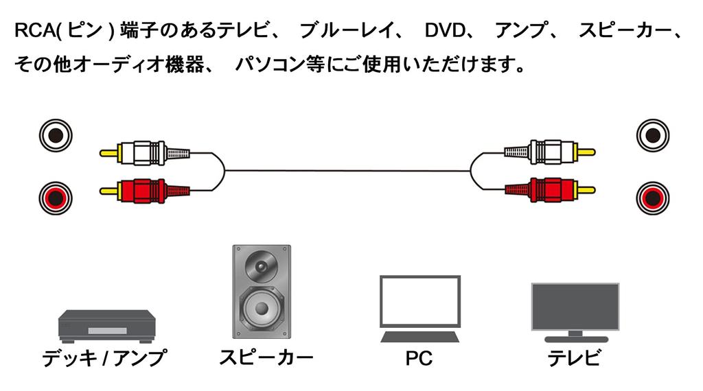 Fuji Parts Audio To Cable, 2-Pin 2-Pin, 20m, FVC-321F
