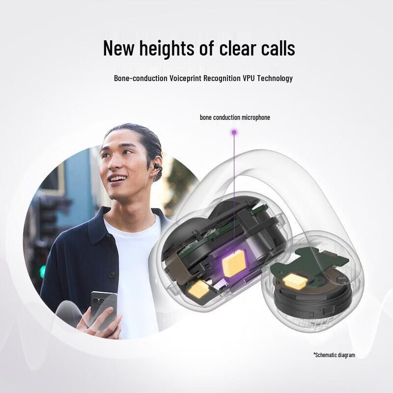 Sony LinkBuds Clip Open-Ear Bluetooth Earphones