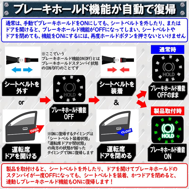 Enlarge Trading Corolla Cross MXGA10 ZVG13 ZVG16 Compatible Auto Brake Hold Kit October 2013 To April (Model Year 2015)