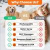 Steam Cat Brush, Steam Skin-friendly Hair Removal Grooming Tool for Hair Removal and Hairy Pets