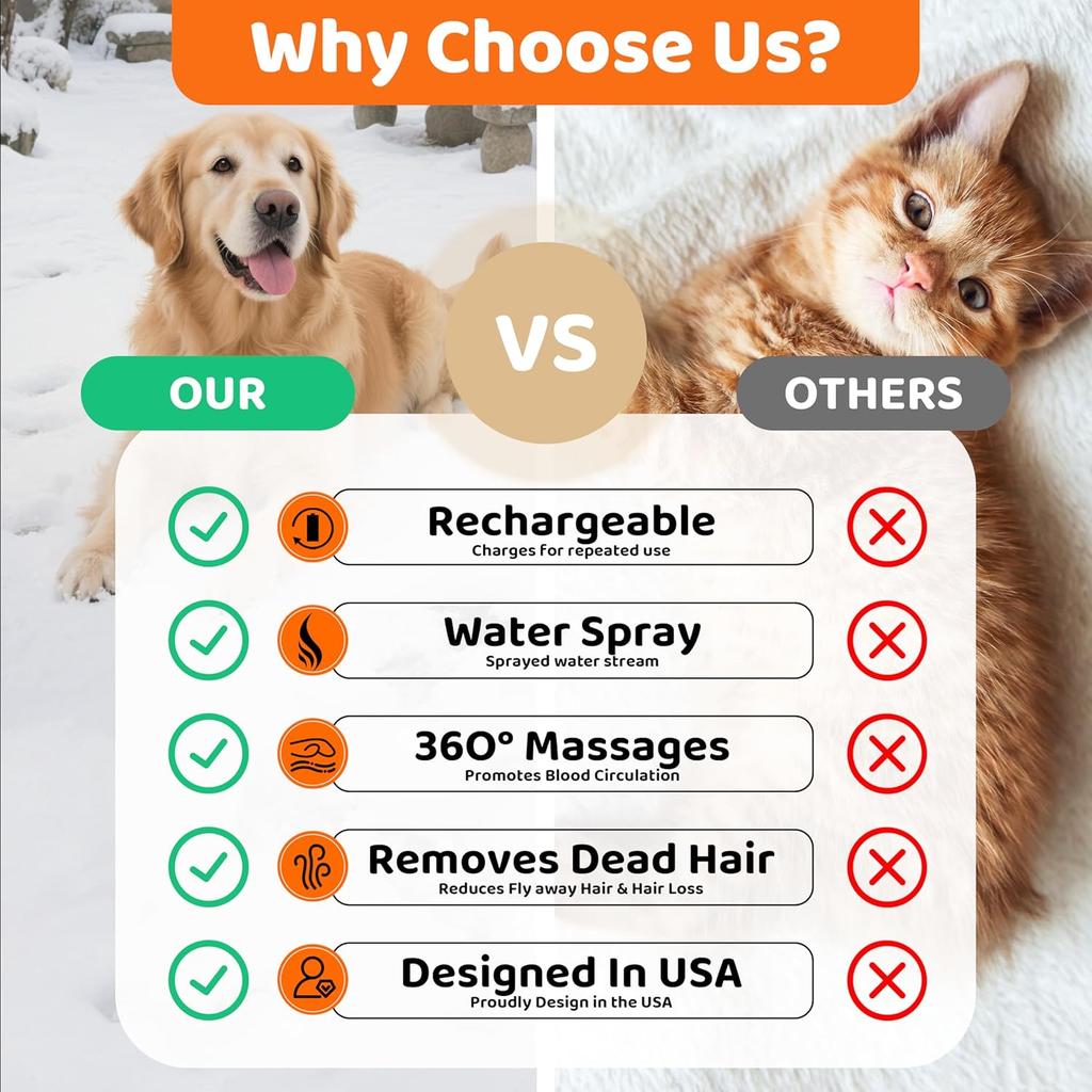 Steam Cat Brush, Steam Skin-friendly Hair Removal Grooming Tool for Hair Removal and Hairy Pets