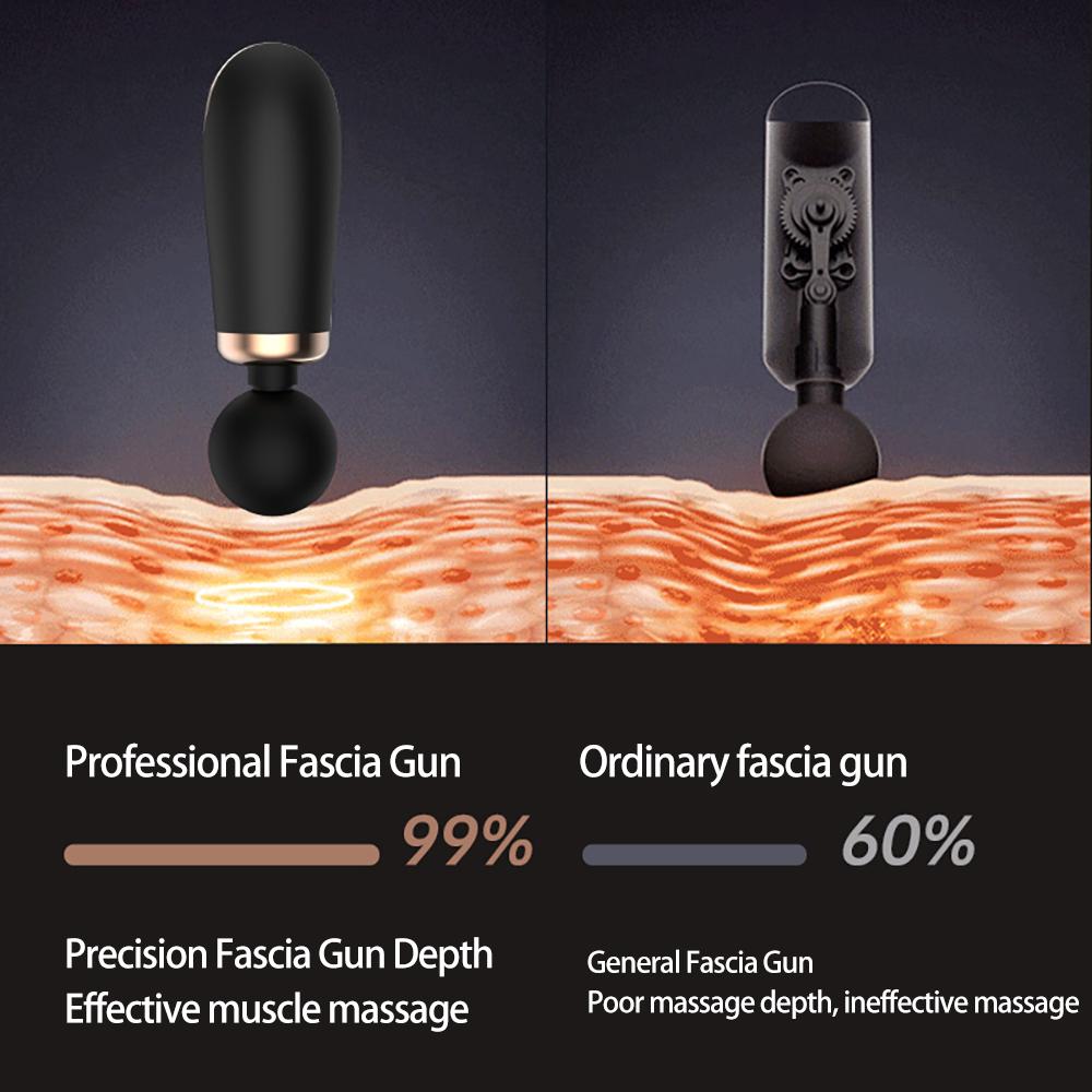Portable Fascia Gun Tap Massager Body Back and Neck Leg Percussion Massager USB Charging Handheld Massager Deep Tissue Muscle