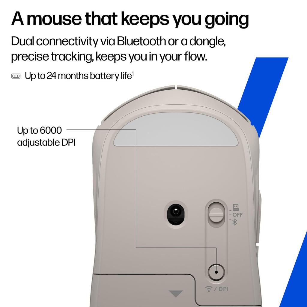 HP 400 Silent Wireless Mouse Bluetooth USB Dongle Sensor up to 6000 Silicone Battery Life up to 24 Ambidextrous Design Maple 2.4GHz Connection,