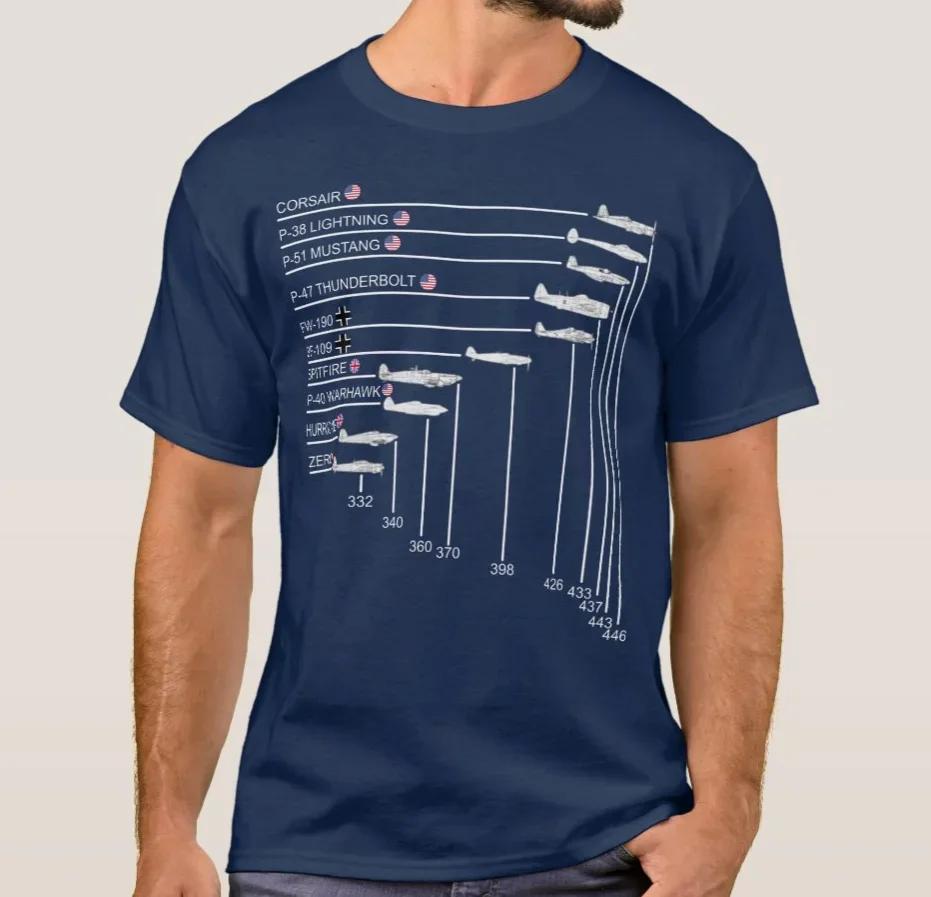 WWII Famous Fighter Planes Top Speeds Image T-Shirt 100% Cotton O-Neck Summer Short Sleeve Casual Mens T-shirt Size S-3XL