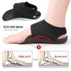 Produits orthopédiques – Produits orthopédiques pour les pieds