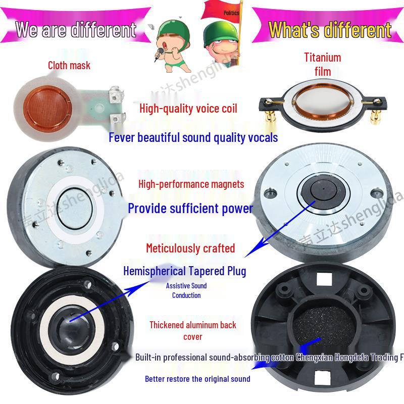 High-Power Audiophile Tweeter Horn: Professional Audio Driver