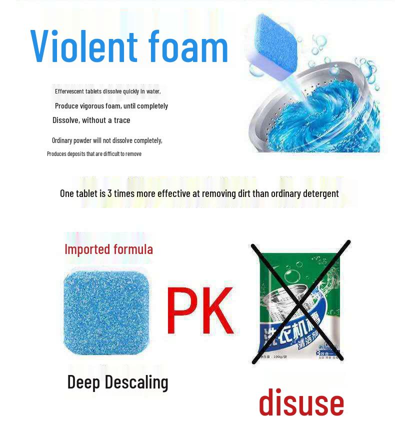 Washing Machine Tub Cleaner Tablets - Front Load, Effervescent, Sterilizing and Decontaminating, 12 Pack