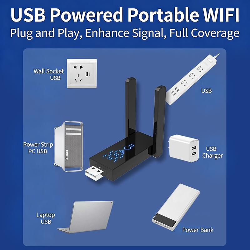 Dualband 1300Mbps WiFi USB-Adapter 2,4G/5Ghz Wi-Fi-Dongle USB3.0 802.11AC 4-Antennen Drahtloser Empfänger Für PC/Laptop Treiberfrei