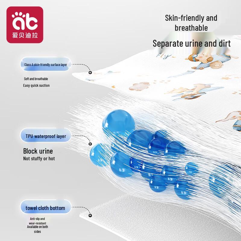 AIBEDILA Baby Wasserdichte Wickelunterlage