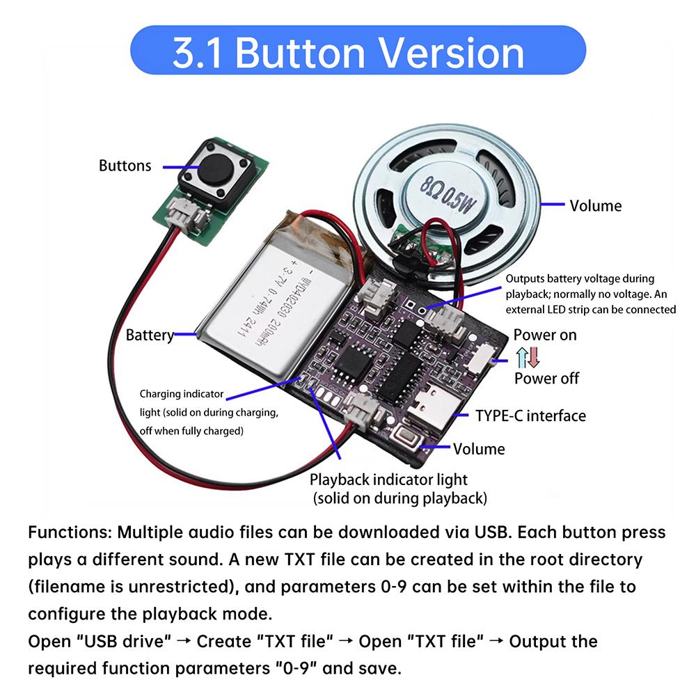 Ultra Low Power JX7004 MP3 Voice Module Plug & Play Type-C Audio Board for DIY Music Greeting Card Christmas Gift