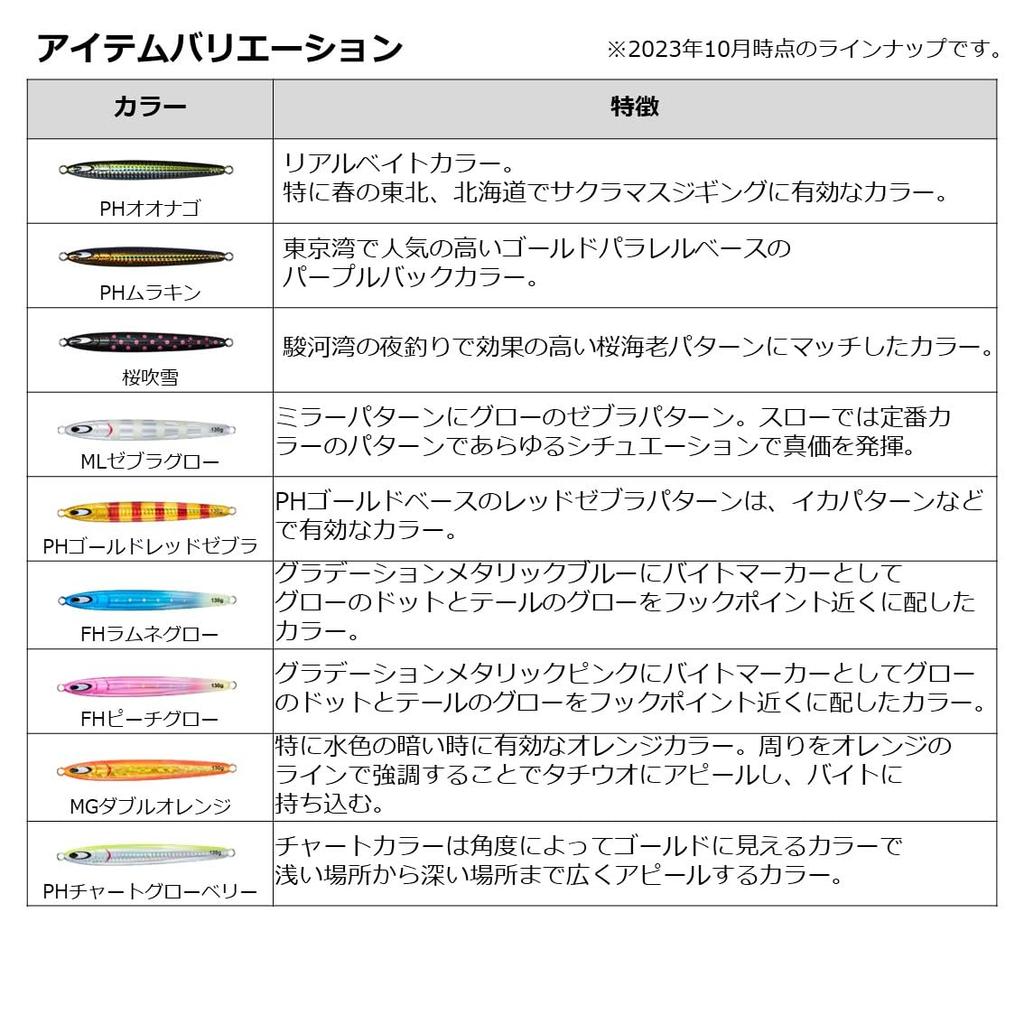 Daiwa Hairtail Kyoga with Crush Holo Bite Marker Jig, Semi-Long, 200g,