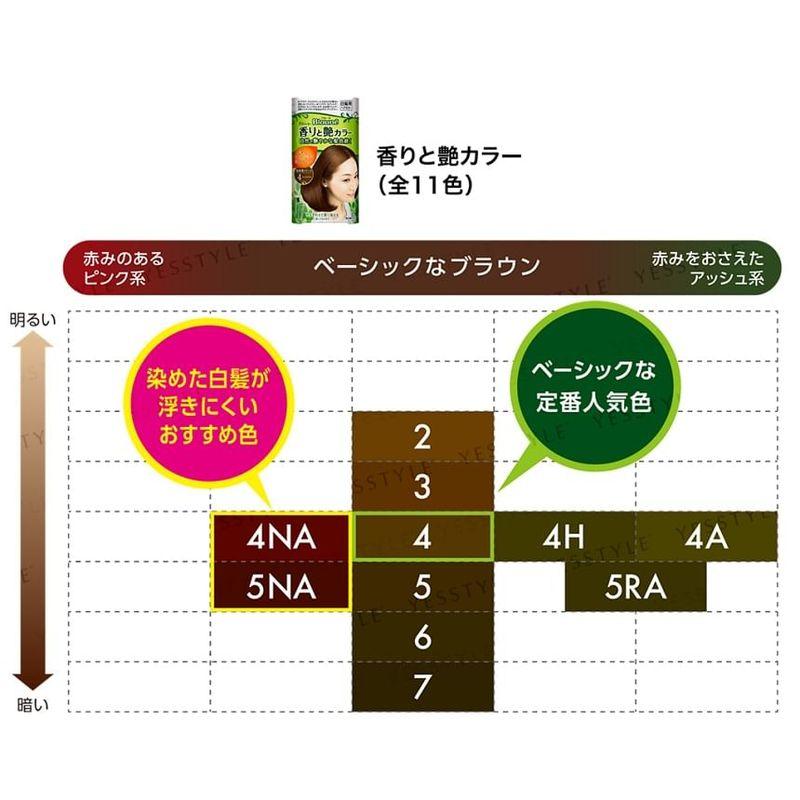 Kao - Blaune Aroma & Gloss Hair Color Cream