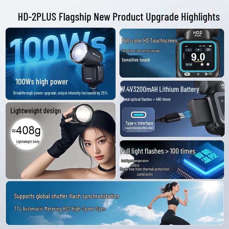 Jinbei HD-2PLUS Round Head TTL On-Camera/Off-Camera Flash