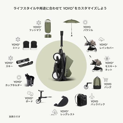 Stokke (Official) YOYO Stroller Accessories, Newborn Pack (0-6 Months), Suitable for Newborns, Type A, Olive (Stroller Sold Separately)
