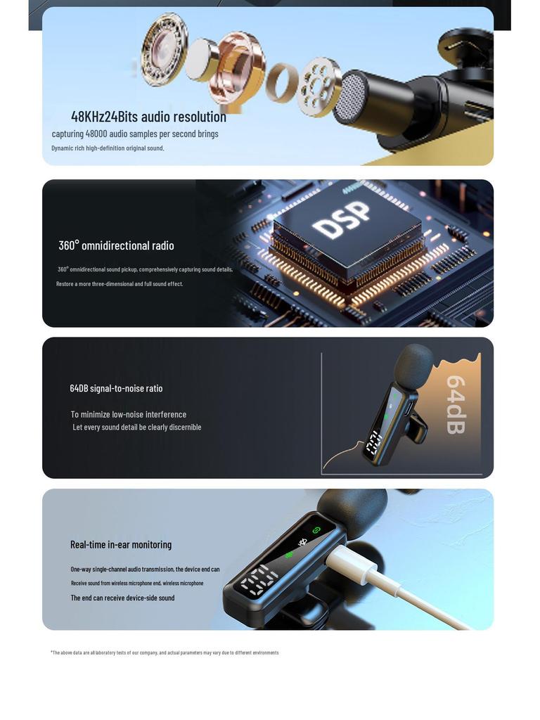 Universal Wireless Lapel Microphone with Noise Reduction for Outdoor Recording and Live Broadcasts