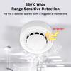 Tuya WiFi/Zigbee Smoke Detector Photoelectric Sensor Fire Alarm Home Kitchen Security System Work With Smart Life APP