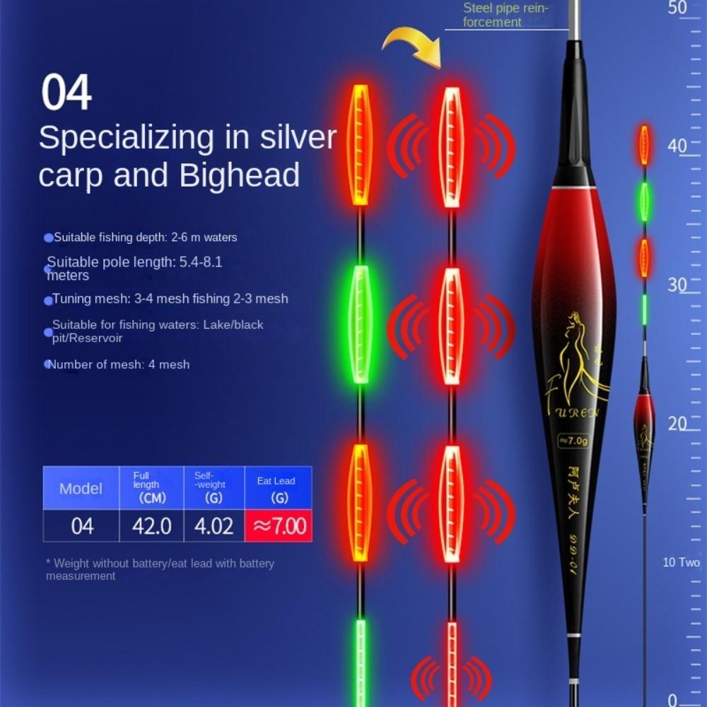 Indicator Fishing Led Light Float Buoy Strike Bite Alarm Float 2024 Bobbers  Long Tail
