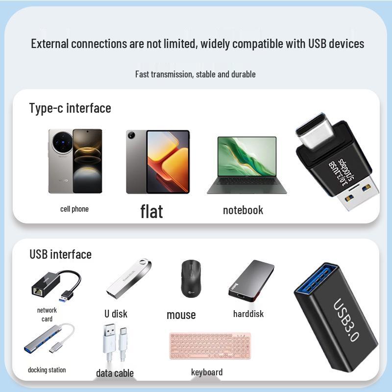 USB Multi-Interface Converter: Male-to-Male/Female/Type-C 3.0 To 3.1, High-Speed