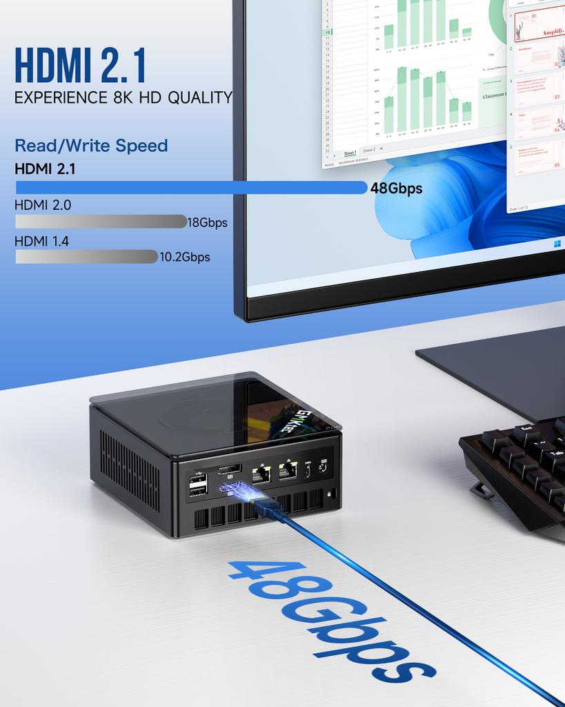 GMKtec-Mini PC K8 Plus Ryzen 7 8845HS, Ordinateur Gamer,Windows11Pro,DDR5, 5600Mhz,PCIe 4.0,Nvme, SSD, WiFi6, BT Stimule Mini PC