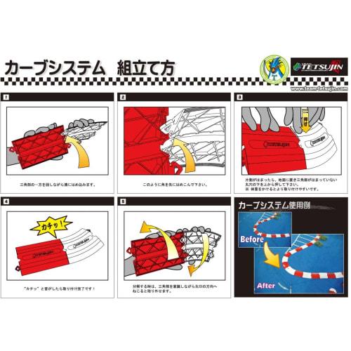 KERBS SYSTEM 1000R Curb Markers (50 Pieces) - 1 Box, Suitable for 1/10 Scale Radio-controlled Car Dioramas, Drifting, and Touring (Green)