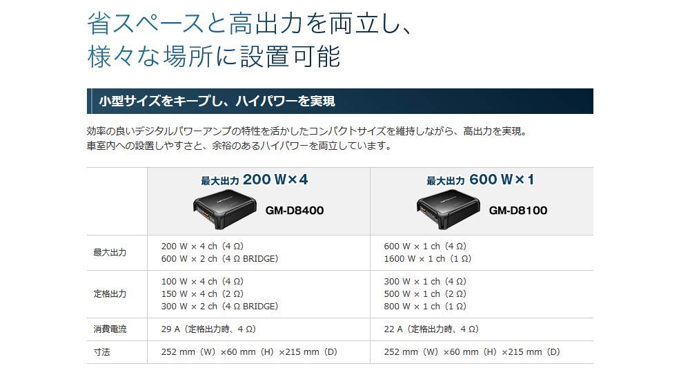 Pioneer 200W x 4 Bridgeable Power Carrozzeria GM-D8400 Amplifier,