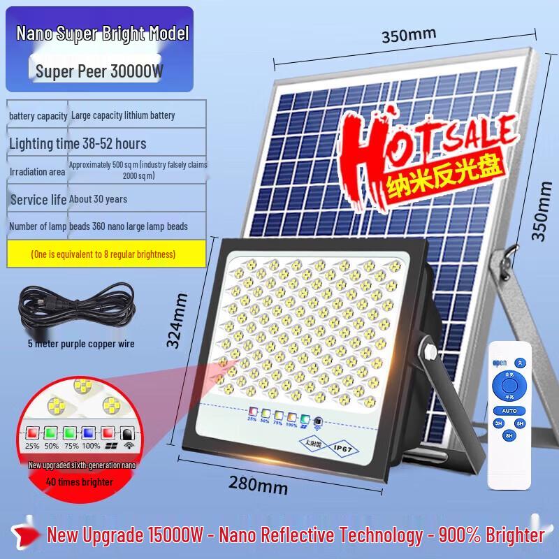 Jun Ding Ying 15000W Ultra Bright Solar Garden Light
