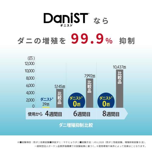 Teijin Bed Pad, Anti-Mite, Suppresses Dust Mite Growth, Uses Danist, Washable, Year-Round, Suitable for Mattresses and Futons, Elastic Corners, Availa