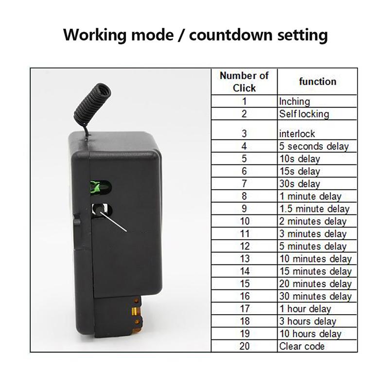 433Mhz 220V Relay Wireless Rf Remote Control Switch 1Ch Remote Transmitter