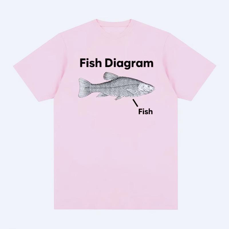 

2025 Summer Fashion Tshirts Tops Casual Women Tshirt Funny Fish Diagram Meme Graphic T Shirt Women Retro High Quality simple T 4XL