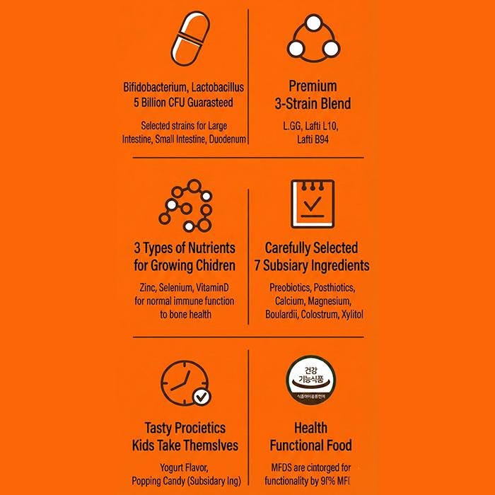 WELLIT LACTOPOP Kids Immune Probiotics (3 Options)