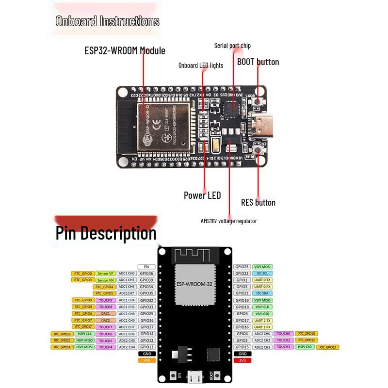 ESP32 WiFi Bluetooth Development Board