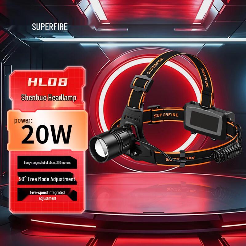 

Shenhuo HL08 New Model Rechargeable Work Headlamp