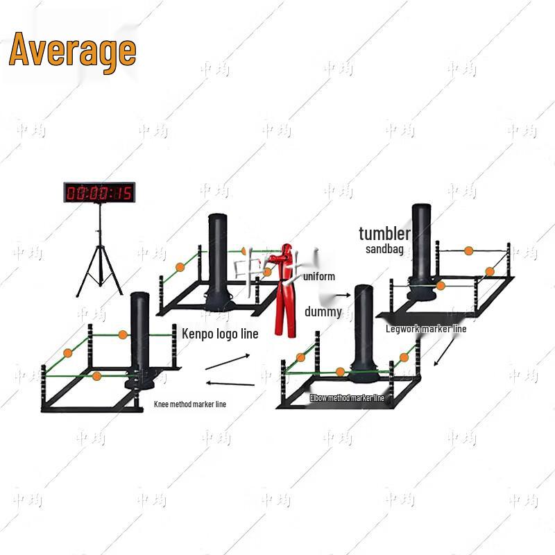 Sensor Combat Fundamentals Tumbler Sandbag System