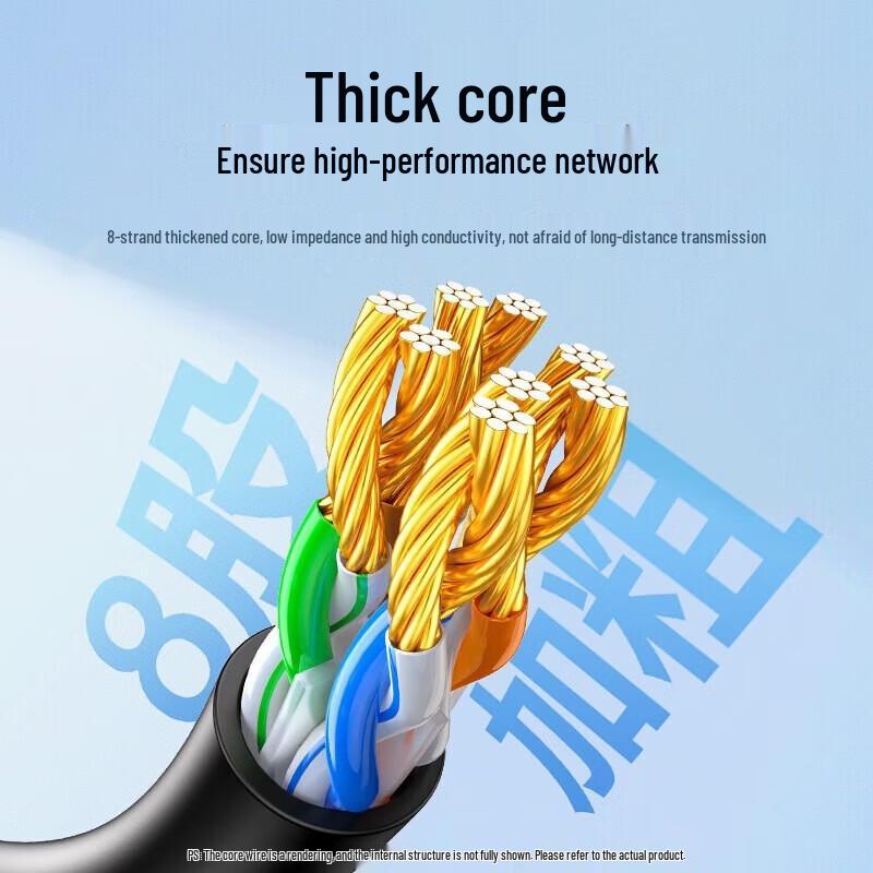 Ugreen Cat6 Gigabit Ethernet Cable