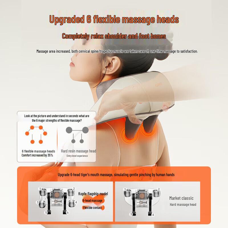Kopffy Shoulder and Neck Massager