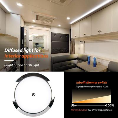 LED osvětlení – LED vestavná svítidla