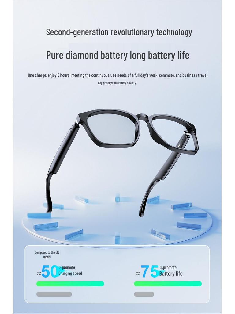 KI-gestützte photochrome Bluetooth-Smartbrille: Übersetzung, Multifunktionales Fahren, Drahtlose Audioübertragung.