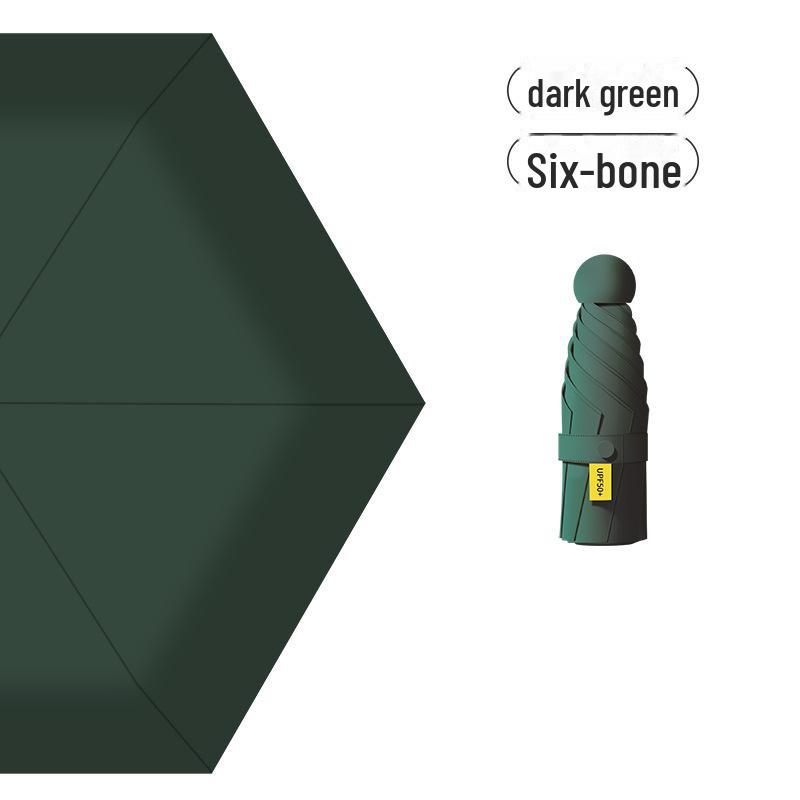Compact Dual-Use UV Protection Sunshade Umbrella