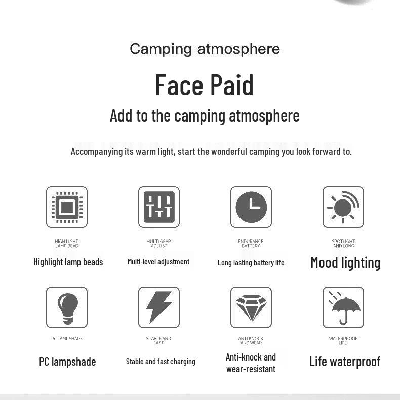 Best-Selling Solar Rechargeable Camping Light - Portable Spherical Tent Bulb