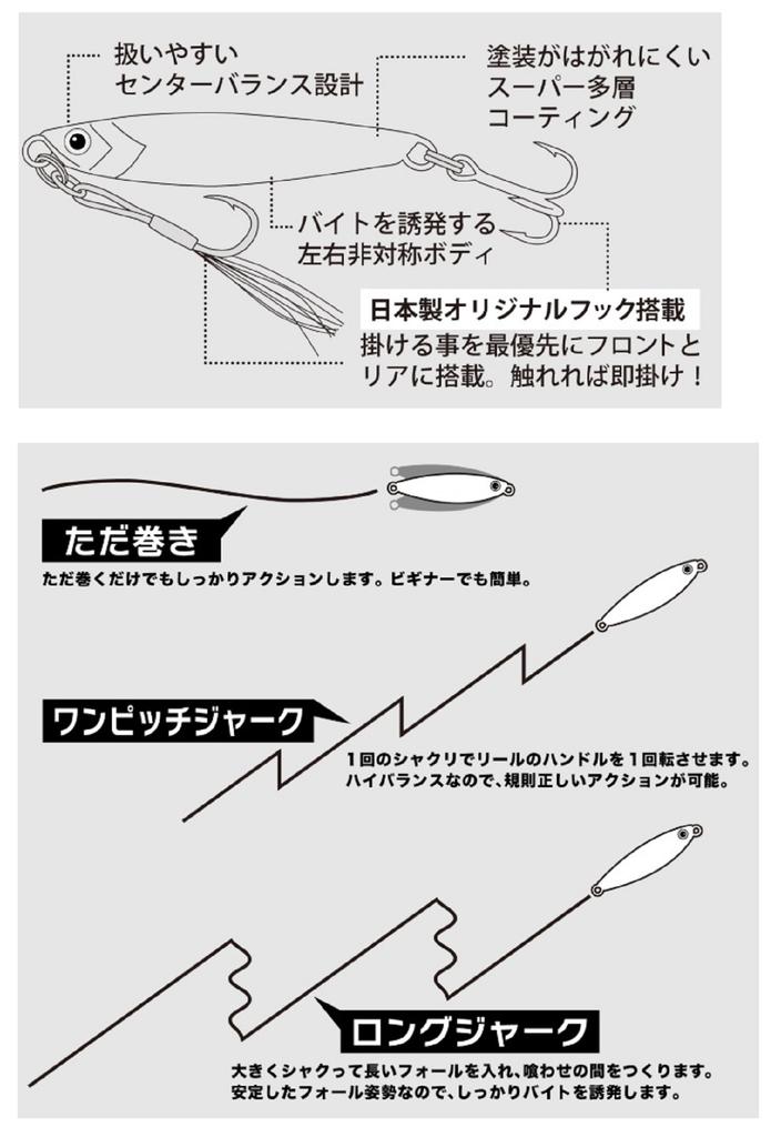 Major Craft Metal Jig Jigpara Short JPS-30 Grams 002 (4433)